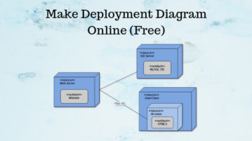 Make Deployment Diagram Online With These Free Websites