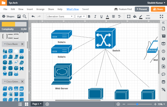 create system architecture diagram online for free