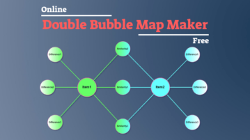 4 Online Double Bubble Map Maker Websites Free