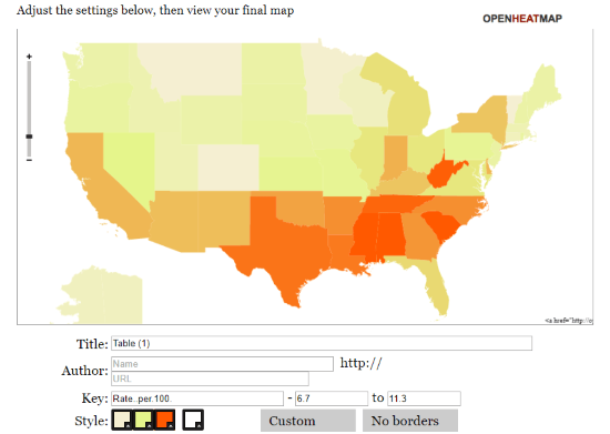 free online heatmap generator