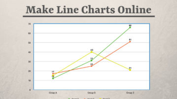 10 Online Line Chart Maker Websites Free