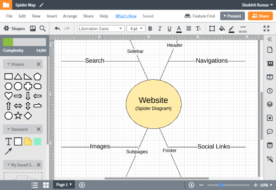 online spider chart maker