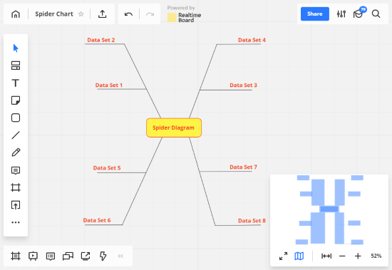 make spider chart online free