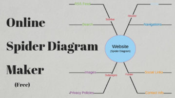 4 Online Spider Diagram Maker Websites Free