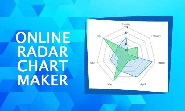 Radar Chart Creator. Make and save a Radar Chart online.