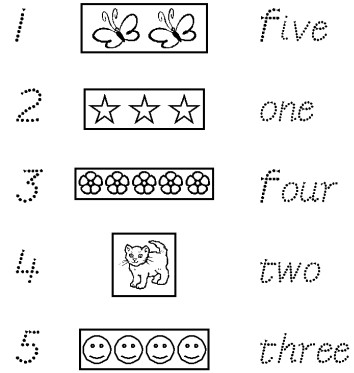 KidZone Math worksheet