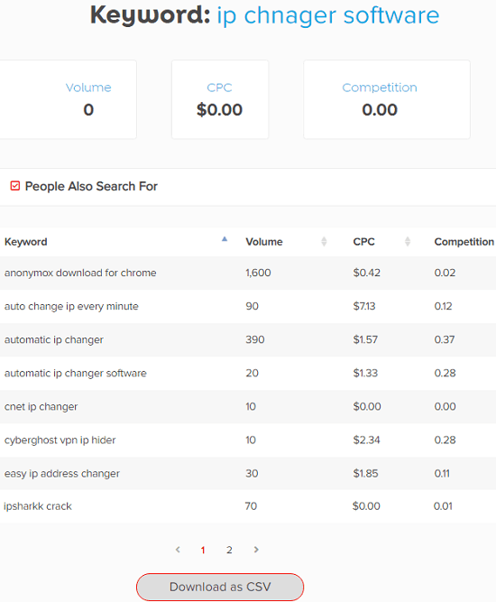 WordSearch in action show google keyword semantics