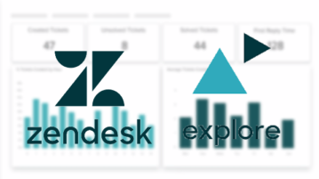 Zendesk Explore Analytics Tool