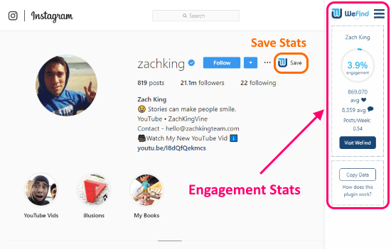 get analytics on Instagram profiles