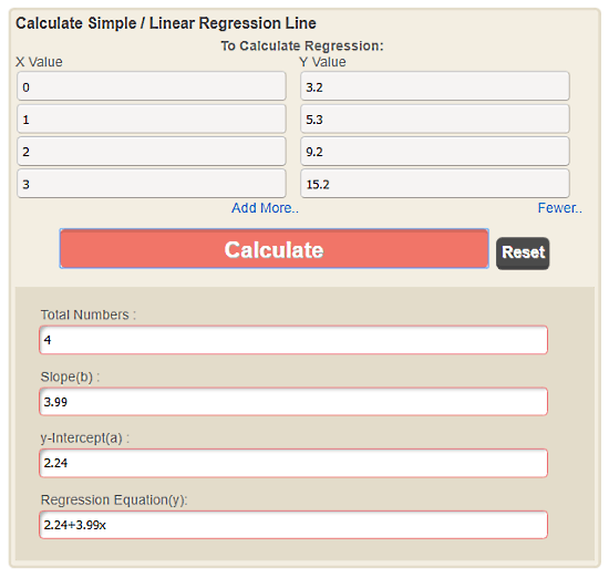 simple linear regression calculator