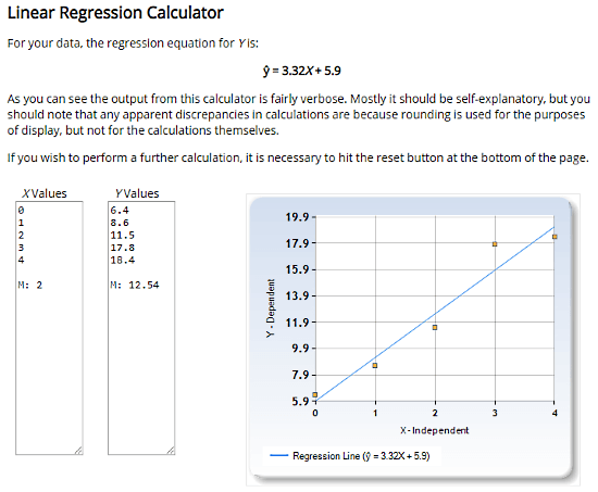 advanced linear regression calculator