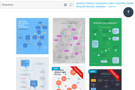 create professional flowchart online