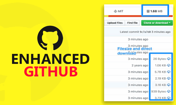 Enhance GitHub To See Repo Size File Size Copy File Download File