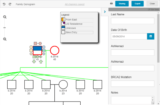 make genogram online for free