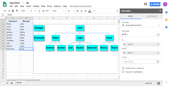 make organigram online for free