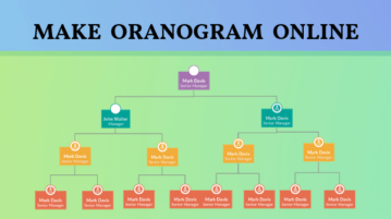 Make Organigram Online With These Free Websites
