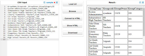 CSV to HTML file converter