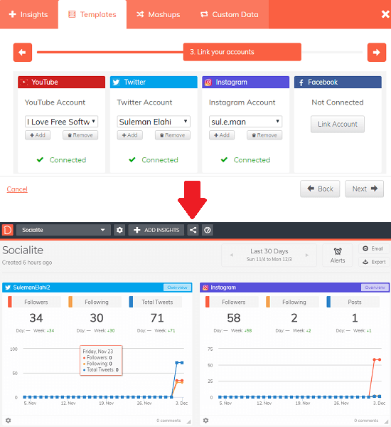 Dasheroo create free social media dashboard