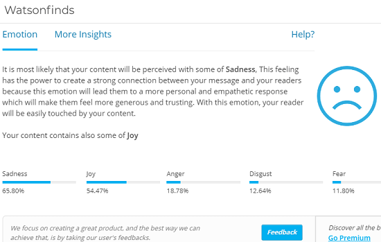 Free Sentiment Analysis plugin for WordPress