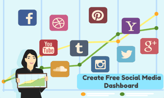 Free Social Media Dashboard with these Websites Online