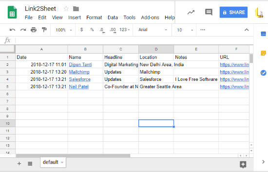 Google Sheets storing the information about linkedin profiles