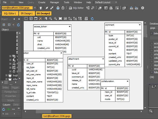 SQLGate ER Design