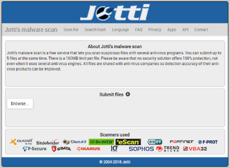 virustotal alternative free