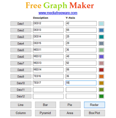 free radar chart maker software