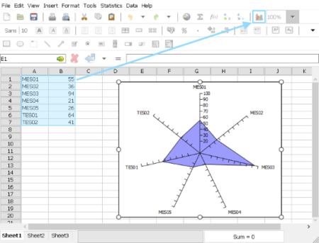 insert radar chart in sheets