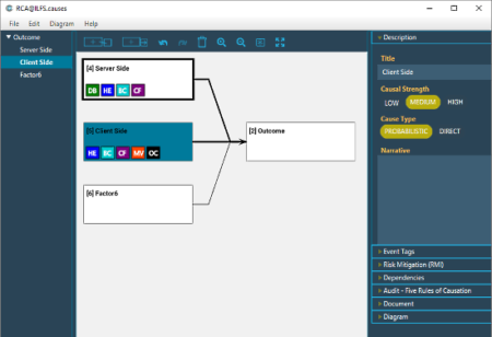 root cause analysis software