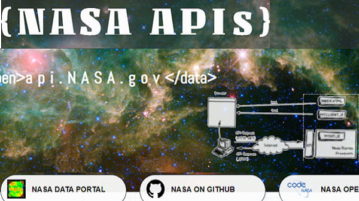 API to Get Astronomy Picture of the Day from Nasa