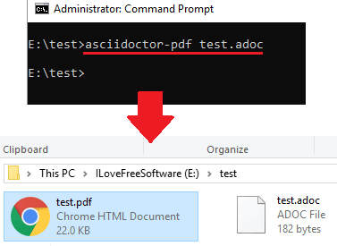 AsciiDoctor ADOC to PDF