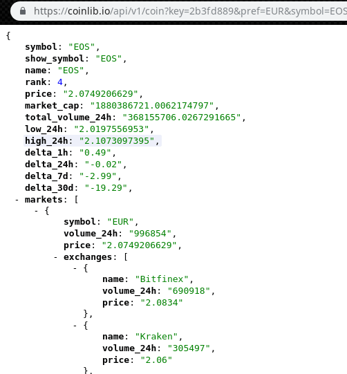 cryptocurrency api historical data