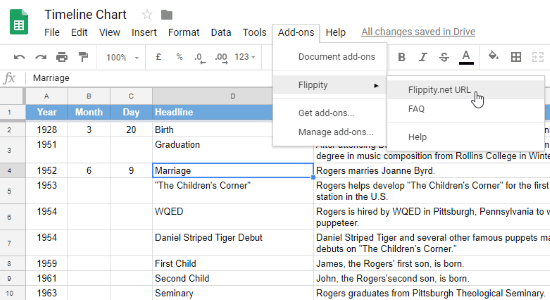 Get the URL to view the timeline chart