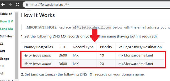MX records forward email