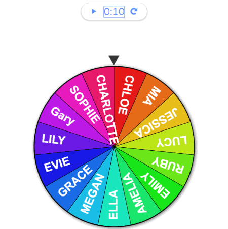 Random name picker wheel