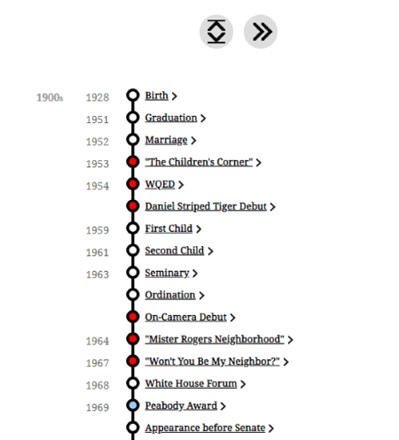 View timeline