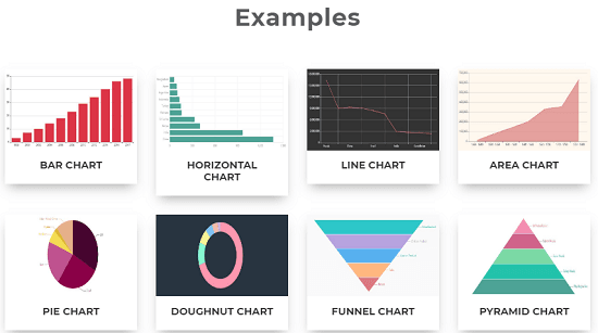 Charts Factory select chart type