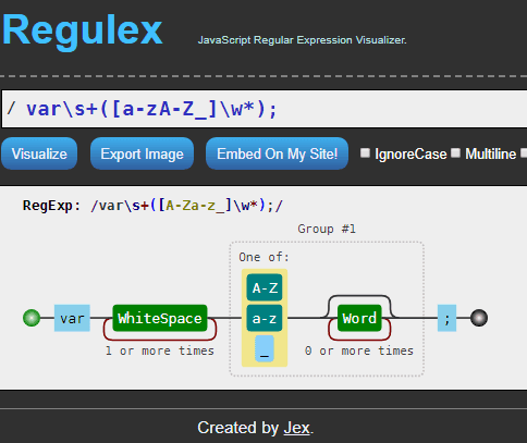 Free Tool to See visual Representation of a Regular Expression
