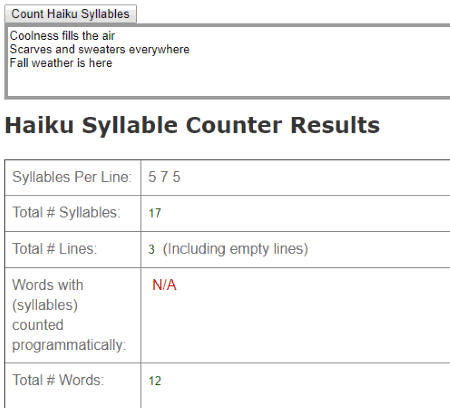 Online haiku syllable counter