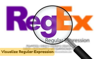 Tool to See visual Representation of a Regular Expression