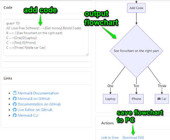 create flowchart and save it to pc