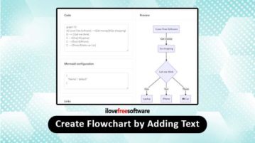 create flowchart by adding text
