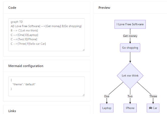 create flowchart just by adding text