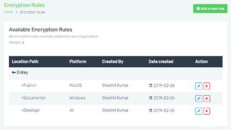 effortlessly restrict file access in workplace