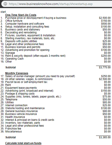 Business Startup Cost Calculator