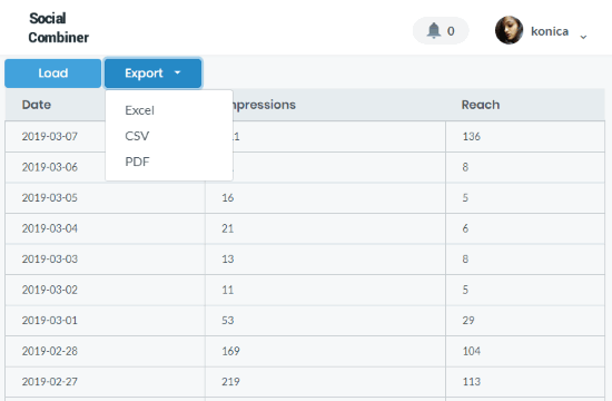 Create an excel report of Instagram daily Impressions