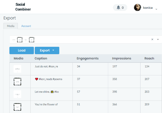 Load Instagram media to know Impressions