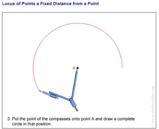 Online Math lessons with illustrations