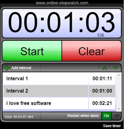 Online-Stopwatch interface